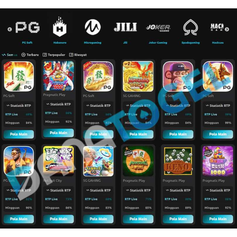 Memahami Arti Sebenarnya Dari RTP Dalam Permainan Slot Online